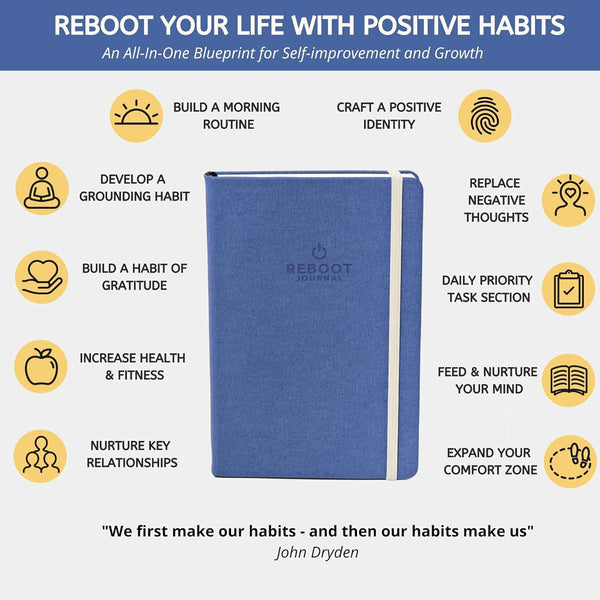 The Reboot Journal - Habit Journal for Building Positive Life Changing Habits - Guided Daily Self Improvement Blueprint with Habit Tracker -