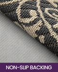 DEXI Front Door Mat Indoor Entryway 20x32 Inside Entrance Doormat Dark Gray | Non Slip Low Profile Thin Washable Welcome Entry Mats for House