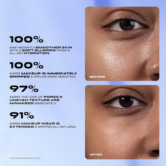 Milani Conceal + Perfect - Blur Out Smoothing Primer for Face before Makeup 0.74 Ounce (Pack of 1)