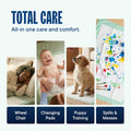 Chucks Pads Disposable [50-Pack] Underpads 23x36 Incontinence Chux Pads Absorbent Fluff Protective Bed Pads, Pee Pads for Babies, Kids, Adults &