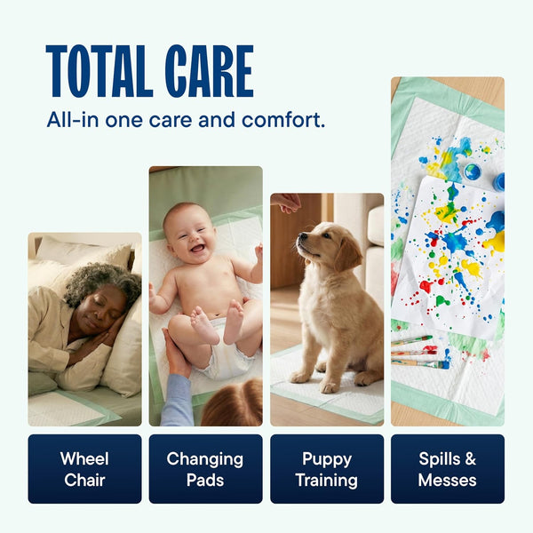 Chucks Pads Disposable [50-Pack] Underpads 23x36 Incontinence Chux Pads Absorbent Fluff Protective Bed Pads, Pee Pads for Babies, Kids, Adults &