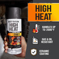 Rust-Oleum 248903 Automotive High Heat Spray Paint, 12 oz, Flat Black 12 Ounce (Pack of 1) Flat Black Spray Paint