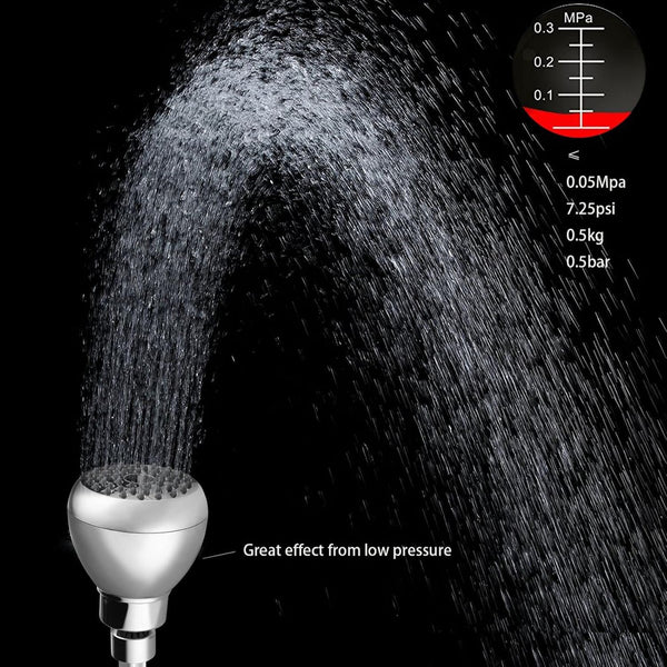 High Pressure Shower Head - Powerful Bathroom Pressure Boosting Showerhead - Perfect Universal Replacement for Rain Shower Heads(Chrome)