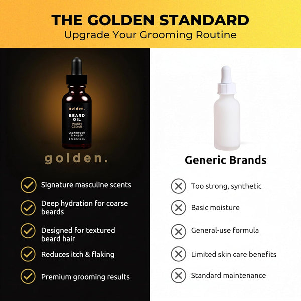Golden Grooming Beard Oil for Men - Natural Beard Conditioner with Sweet Almond, Golden Jojoba & Argan Oil - Hydrating Beard Softener with Vitamin