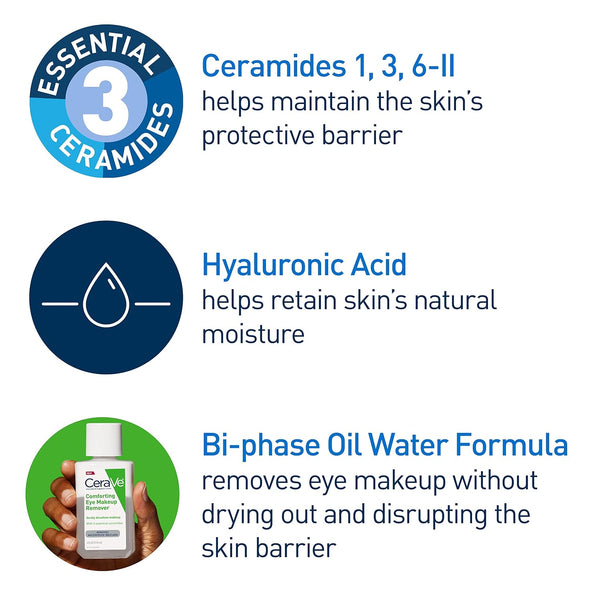 CeraVe Eye Makeup Remover with Hyaluronic Acid and Ceramides, Waterproof, Non-Comedogenic, Fragrance Free, Non-Greasy & Ophthalmologist Tested, 4