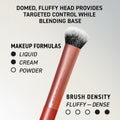 Real Techniques 5 Piece Everyday Essentials Makeup Brush Set, Includes 4 Brushes & Makeup Sponge, for Foundation, Blush, Bronzer, Contour,