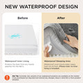 Bedsure Orthopedic Dog Bed Medium Size Dogs - Washable Small Medium Dog Cat Bed Waterproof, Comfort Cats Couch Sofa with Washable Removable Cover,