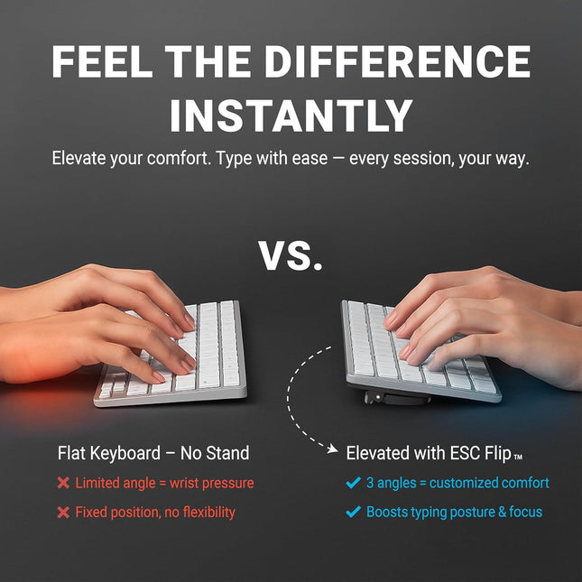 ESC Flip Keyboard Stand for Desk, Compact Tilting Riser with 3 Adjustable Angles