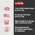 Purebites Chicken Freeze Dried Dog Treats, 1 Ingredient, Made in USA, 6.2Oz