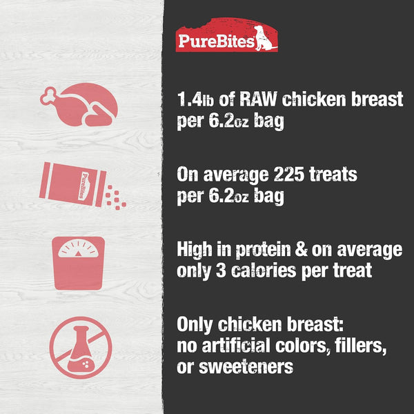 Purebites Chicken Freeze Dried Dog Treats, 1 Ingredient, Made in USA, 6.2Oz