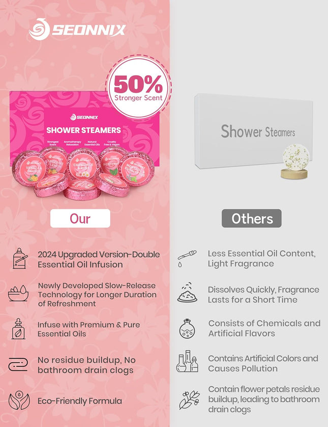 Shower Steamers Aromatherapy, 8 Pack Shower Bombs Relaxation Birthday Gifts for 
