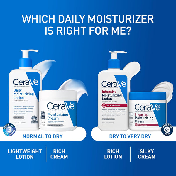 CeraVe Daily Moisturizing Lotion for Dry Skin, Body Lotion & Face Moisturizer with Hyaluronic Acid and Ceramides, Daily Moisturizer, Fragrance