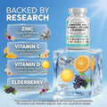 Clean Nutraceuticals Quercetin Zinc Vitamin C Vitamin D Bromelain Elderberry - Lung Immune Support Supplement Adults with Artemisinin, Sea Moss,