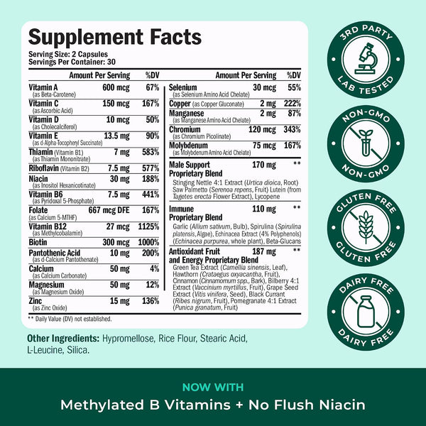 Multivitamin for Men with Methylated Vitamins and Chelated Minerals for Energy, Focus and Immune Health – Premium Daily Mens Multivitamins &