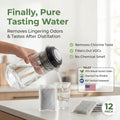 Green Piece Distiller Filters – Activated Charcoal Carbon Sachets (Made in USA) Odor & VOC Absorbing, Compatible with Megahome & Countertop Water
