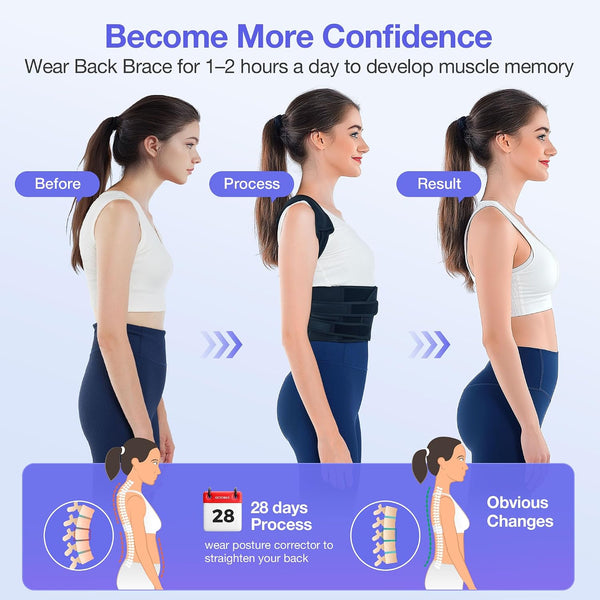 Posture Corrector for Women and Men, Full Back Brace Support, FSA&HSA Eligible, Adjustable Shoulder Straightener for Improving Back Posture,