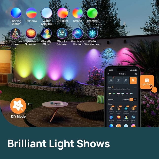 Linkind Smart Solar Lights Outdoor SL5C, Solar Spotlight Color Changing App/Voice Control Landscape Lighting, IP67 Spot 