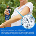 Pure Magnesium Oil Spray 8Oz - Topical Magnesium Spray for Sleep Extra Strength - Less Sting - Less Itch - 100% Natural and Organic Oil - Made in USA