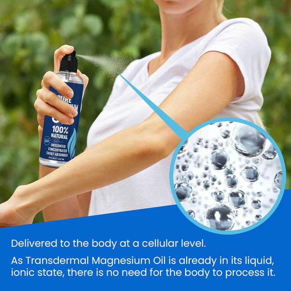 Pure Magnesium Oil Spray 8Oz - Topical Magnesium Spray for Sleep Extra Strength - Less Sting - Less Itch - 100% Natural and Organic Oil - Made in USA