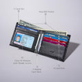 LUXEORIA Full Grain Genuine Leather Wallet for Men, Handcrafted Travel Wallet, Minimalist Mens Slim Bifold Wallet, Anti-Theft RFID Blocking Wallet