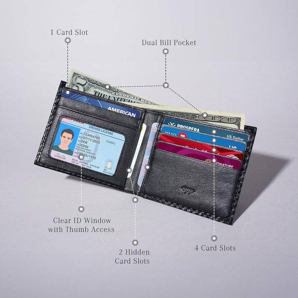 LUXEORIA Full Grain Genuine Leather Wallet for Men, Handcrafted Travel Wallet, Minimalist Mens Slim Bifold Wallet, Anti-Theft RFID Blocking Wallet