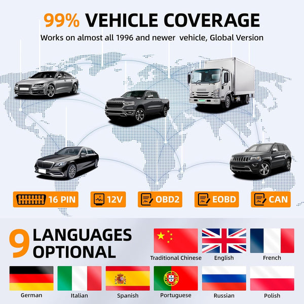 YA-201 Obd2 Scanner, Full OBD2 Modes Check Engine Code Reader After 1996 All OBDII/EOBD/KOBD/CAN Cars, O2 Sensor EVAP Systems, Battery Test,Live
