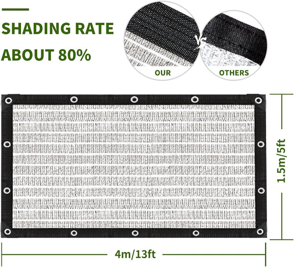 80% Silver Shade Cloth for Garden,Pergola,Greenhouse,Chicken Coop,Kennels,Shade Cloth with Grommets,Simple Hanging Covers 5ft×12ft