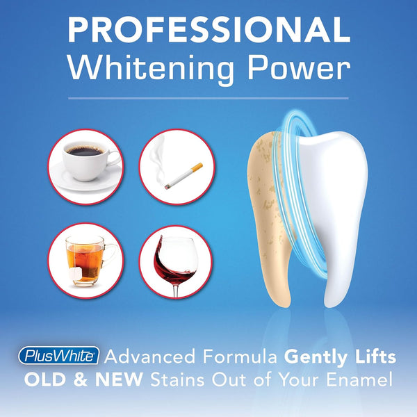 Plus White Premier Whitening System - 5 Minute Speed Whitening Gel, Comfort Fit Mouth Tray & Stainguard Post - Dentist Approved & Professional