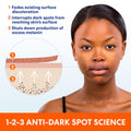 Palmer's Skin Success Anti-Dark Spot Fade Cream with Vitamin E and Niacinamide, for All Skin Types 2.7 Ounce