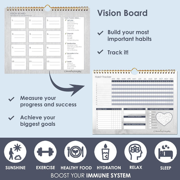 Habit Tracker Is a Great Productivity Tools Used as Habit Tracker Journal Workout Calendar, Habit Tracker Planner Goal Journal, Habit Tracker