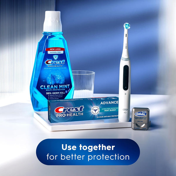 Crest Pro-Health Advanced Antibacterial Protection Toothpaste - Pack of 4, 5 Oz Tubes