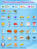Spanish & English Talking Flash Cards for Toddlers, 510 Sight Words Bilingual Learning Toys for Children, Autism Pocket Speech Therapy Toys,