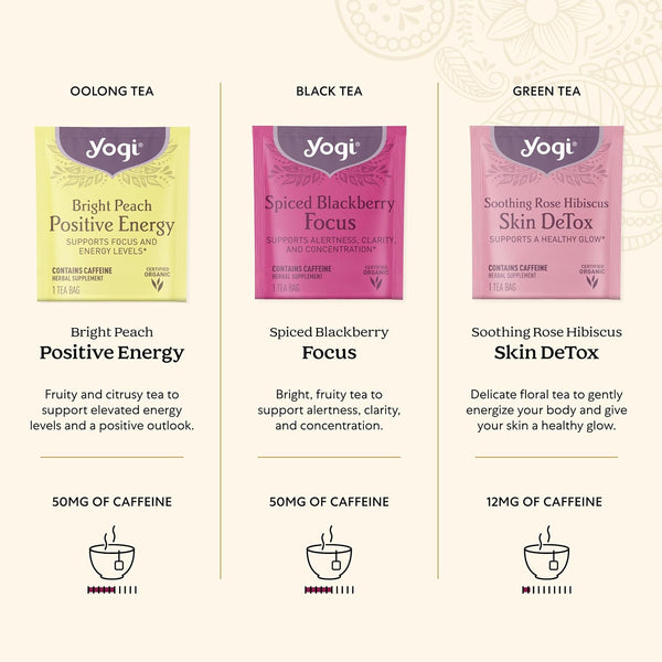 Yogi Organic Tea Energy Sampler Box, 32 Tea Bags (4 Bags Per Flavor) 2.20 OZ