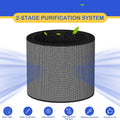 A04-1725-034 Humidifier Evaporator Pad Filter Replacement Compatible with Skuttle A04-1725-034 Humidifier, A04-1725-034 Water Panel, No Clips 3 Pack