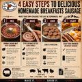Hi Mountain Breakfast Sausage Seasoning Mix | PRAIRE SAGE | Make Homemade Sausage with Pork, Venison, Deer, Elk & Wild Game | Makes up to 24 lbs
