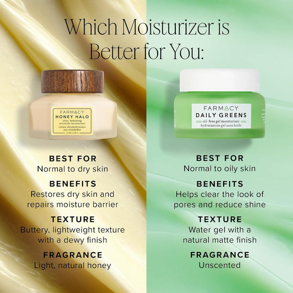Farmacy Ceramide Face Moisturizer - Honey Halo Hydrating Facial Moisturizer for Dry Skin - Plumps, Soothes + Restores Skin with Potent Ceramides +