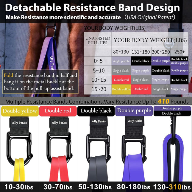 Ally Peaks Pull up Assistance Bands System,Up to 410 Lbs Assistance, Resistance Bands,Adjustable and Replaceable Pull up