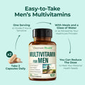 Multivitamin for Men with Methylated Vitamins and Chelated Minerals for Energy, Focus and Immune Health – Premium Daily Mens Multivitamins &