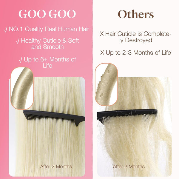 GOO GOO I Tip Hair Extensions, Real Human Hair, 14inch 100g 200S, Cold Fusion I Tip, Invisible Remy, 16/22 Light Blonde Highlighted Golden Blonde