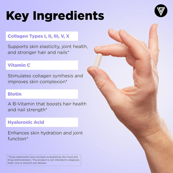 Vital Vitamins Multi Collagen Complex plus - with Biotin, Hyaluronic Acid, Vitamin C - Type I, II, III, V, X - for Women & Men - Hair, Skin, Nails