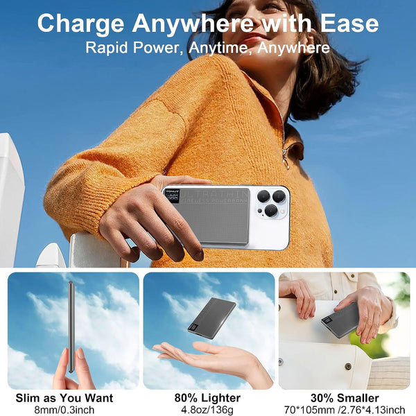 Magnetic Portable Charger 5000mAh with 15W Wireless & 20W PD Fast Charging,Ultra-Slim Travel-Ready Design,LED Display & Premium Metal