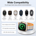 Upgraded for Apple Watch Charger, Foldable Travel Fast Charging Dock White USB A