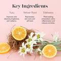 Spongelle Grapefruit Cassis Wild Flower Loofah Body Scrubber | Bath & Shower Loofah for Women | Body Scrubber Exfoliator with Body Wash Infused