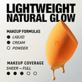 Real Techniques Miracle Complexion Sponge, Makeup Blender for Liquid and Cream Foundation, Full Coverage, Streak-Free Professional Makeup Tool,
