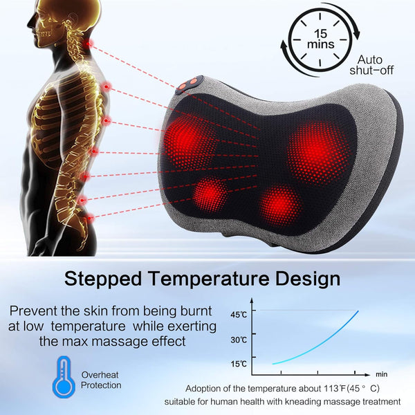 Papillon Shiatsu Back and Neck Massager with Heat, Deep Tissue Kneading,Electric Massage Pillow for Back,Shoulders,Legs,Foot,Body Muscle Pain