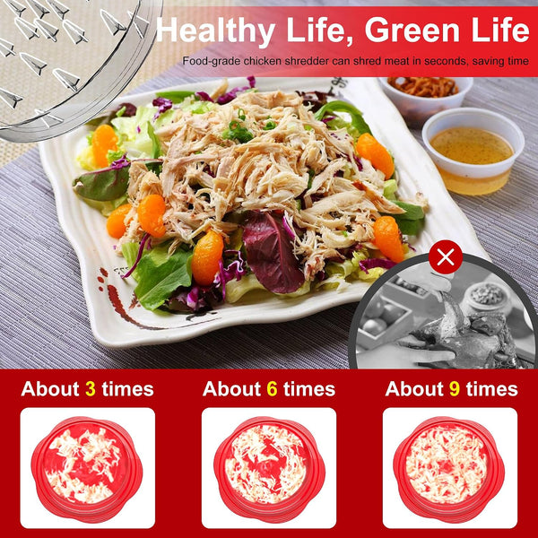 SURETIVIAN Chicken Shredder Tool Twist Large Chicken Breast Shredder with Brush&Fork, Visible Meat Shredder Machine, Anti-Slip Strip, Ergonomic