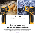 Infrared Thermometer Non-Contact Digital Laser Temperature Gun -58℉～1112℉(-50℃～600℃) Adjustable Emissivity IR Temp Gun - for Cooking, BBQ, Food,