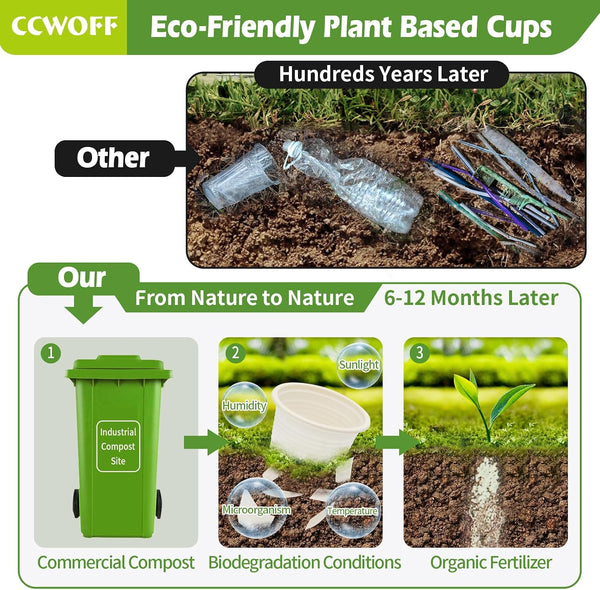 Compostable Disposable 3oz Bathroom Cups 100P Mouthwash Eco Friendly Plastic Paper Cups Biodegradable Bath Rinse Medicine Urine, Replace Mini