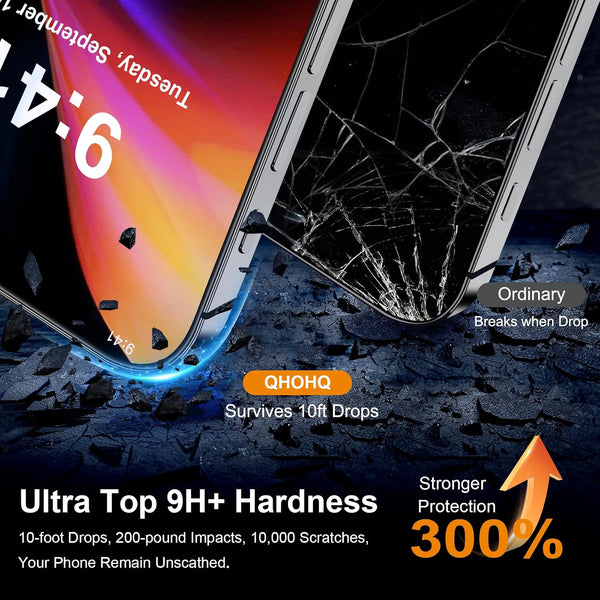 QHOHQ for iPhone 16 Pro Max Privacy Screen Protector + Camera Lens Protector, [Military Grade Shatterproof], Top 9H+ Anti Spy Glass, Full Edge