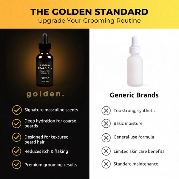 Golden Grooming Beard Oil for Men - Natural Beard Conditioner with Sweet Almond, Golden Jojoba & Argan Oil - Hydrating Beard Softener with Vitamin